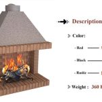 Wood Open - Bricks firebox  3 sides, 90 and 100cm