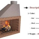 Wood Open - Bricks firebox CORNER  100cm